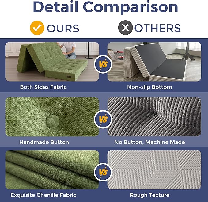 MAXYOYO Tri-Fold Mattress, 6 Inch Tufted Folding Mattress with Chenille Fabric, Portable Full Size Floor Guest Mat for Adults, Foldable Topper for Camping, Green, 53"x75"