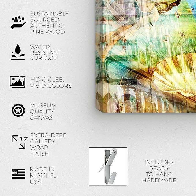 The Oliver Gal Artist Co. Spiritual and Religious Wall Art Canvas Prints 'Birth of Venus - Botticelli' Zodiac