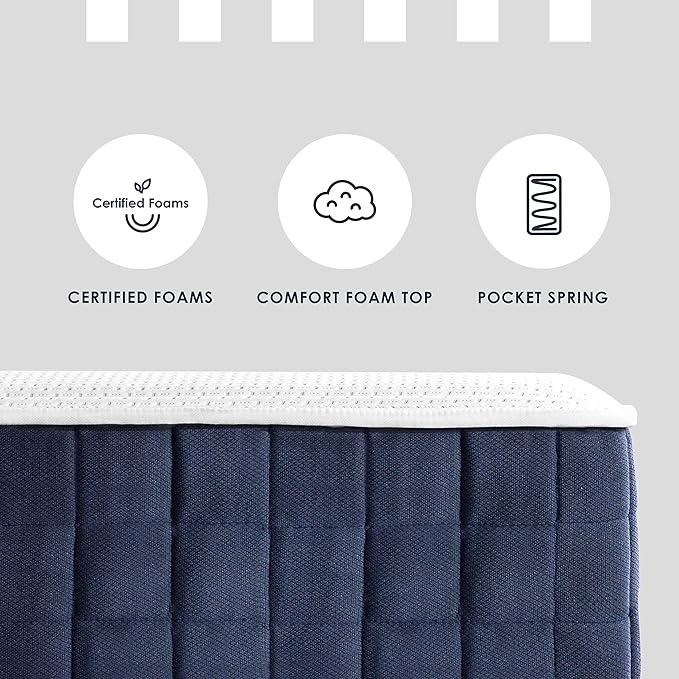 Mellow 10 Inch RENA Pocket Spring Hybrid Mattress with Green Tea Memory Foam, Twin, Navy