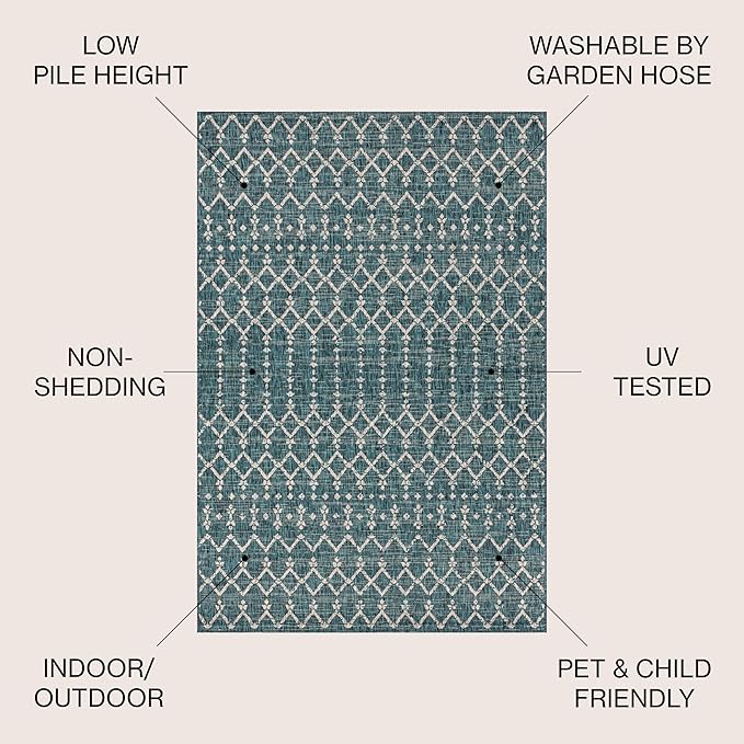 JONATHAN Y Moroccan Geometric Indoor Outdoor Round Area Rug 5 Ft Teal/Gray, Ourika Textured Weave for Backyard, Patio, Porch, Easy-Cleaning, High Traffic, Pet-Friendly, Non-Shedding (SMB108C-5R)