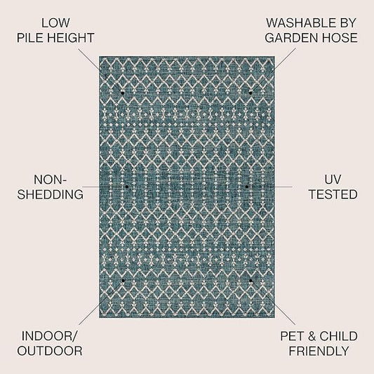 JONATHAN Y Moroccan Geometric Indoor Outdoor Area Rug 3X5 Teal/Gray, Ourika Textured Weave for Backyard, Patio, Porch, Easy-Cleaning, High Traffic, Pet-Friendly, Non-Shedding (SMB108C-3)