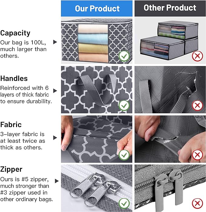 WISELIFE Storage Bags, Large Blanket Clothes Organization and Storage Containers for Bedding, Comforters, Foldable Organizer with Reinforced Handle, Clear Window,Sturdy Zippers,(Grey, 4 x 100L)