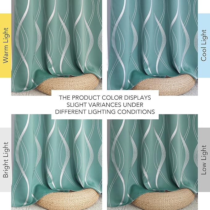 NICETOWN 100% Blackout Aqua Blue Curtain Panels 72 inches 2 Pieces, 52 inches Wide Light Reducing Thermal Insulated Solid Grommet Window Treatments/Drapes for Living Room/Nursery/Kids Room